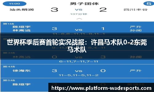 世界杯季后赛首轮实况战报：许昌马术队0-2东莞马术队